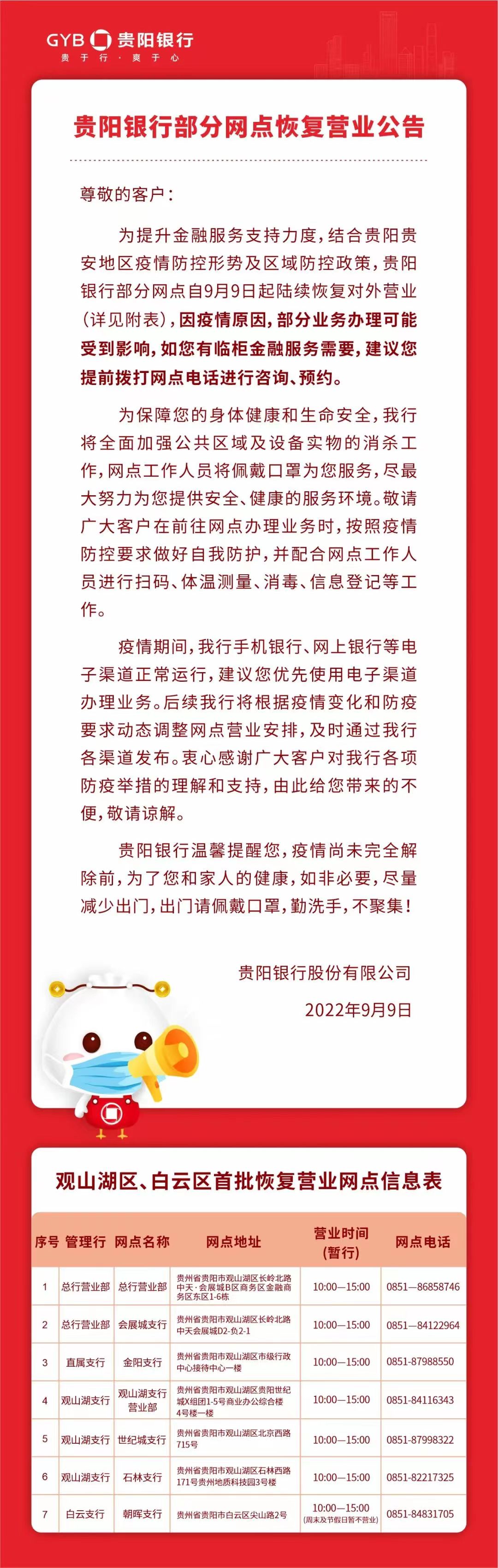 金融抗疫齐心向“黔”丨贵阳银行部分网点恢复营业公告