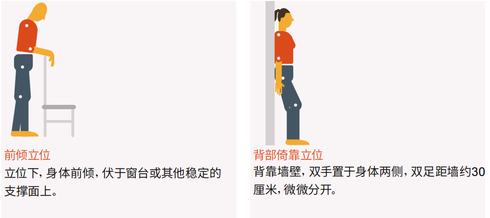 康复指导手册 | 呼吸急促的管理