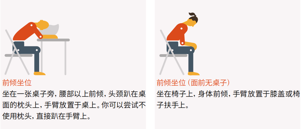 康复指导手册 | 呼吸急促的管理