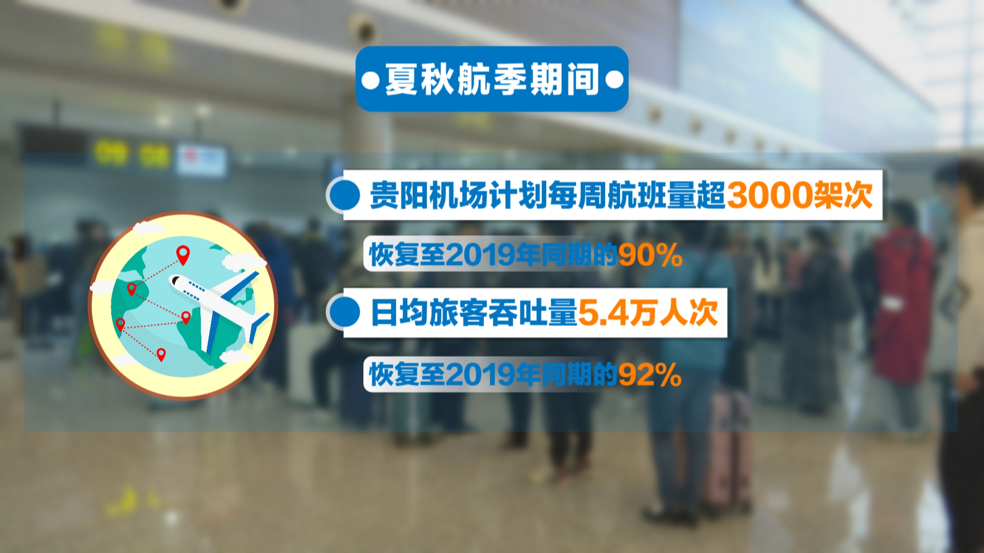 贵州新闻联播丨贵阳龙洞堡国际机场今天执行夏秋航班计划 周航班量超3000架次