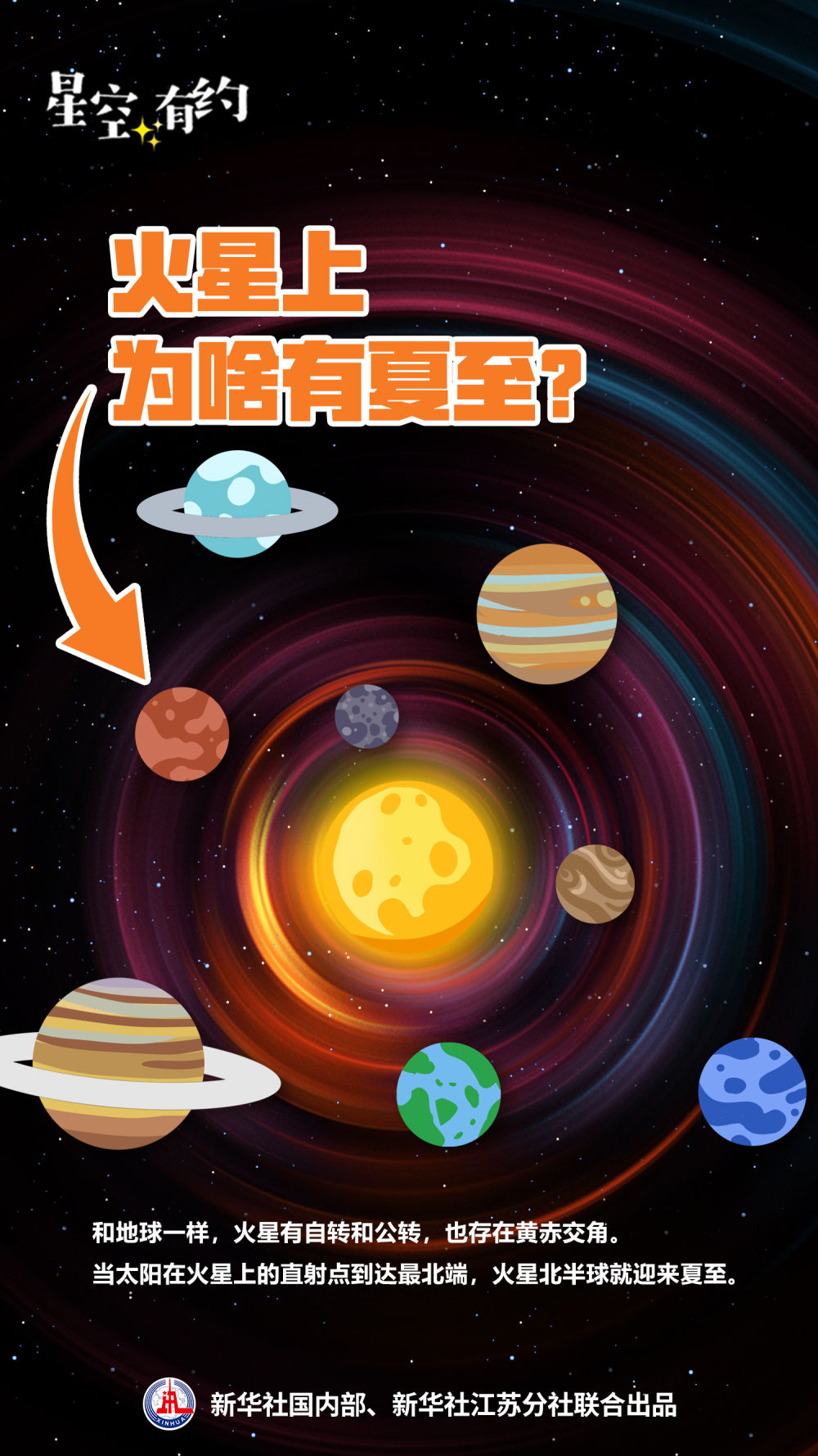 星空有约丨7月12日迎来火星北半球的夏至