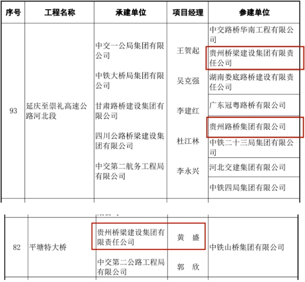 動靜聽新聞丨貴陽地鐵3號線12月16日開通初期運營丨我國共有養老床位