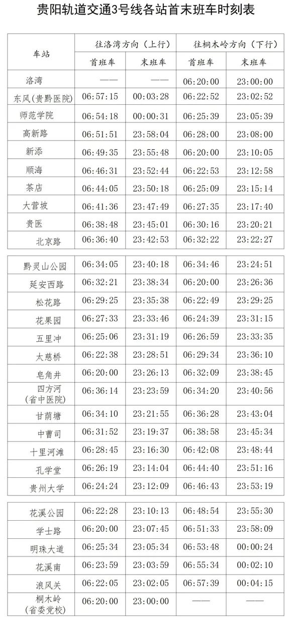 幾點發車票價多少行車間隔多少貴陽地鐵3號線最最最最全信息來了