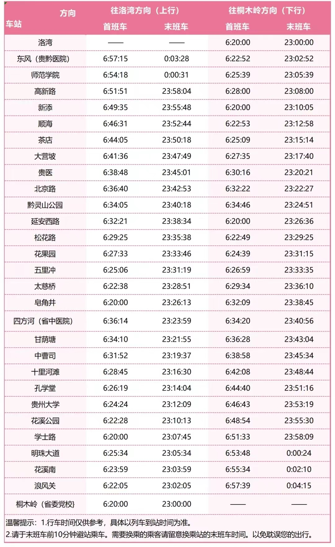 贵阳地铁1号线票价图图片