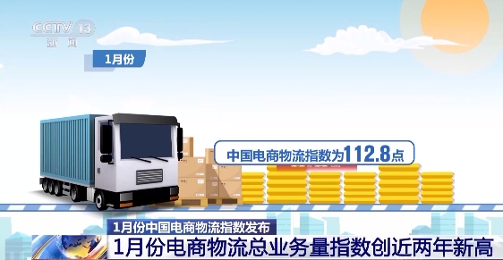 1月份中国电商物流指数公布总业务量指数创下近两年内新高