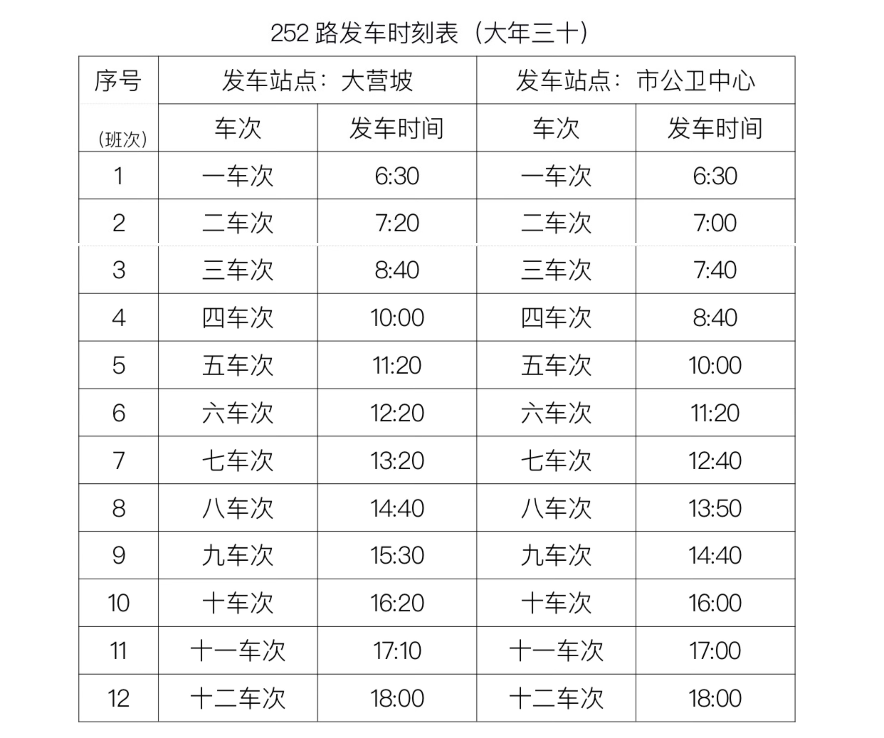 拉萨公交车时间表图片