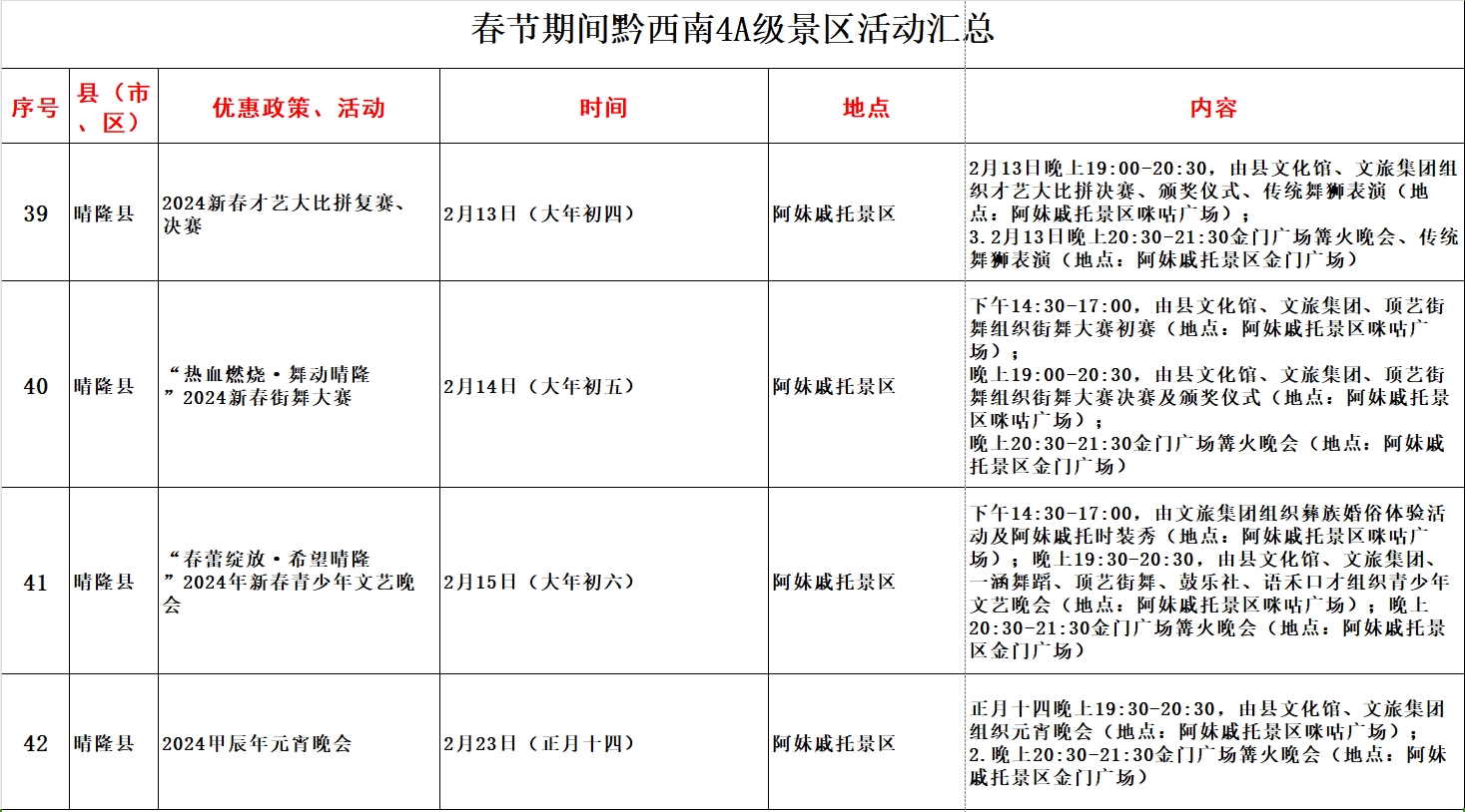 春节礼仪清单图片