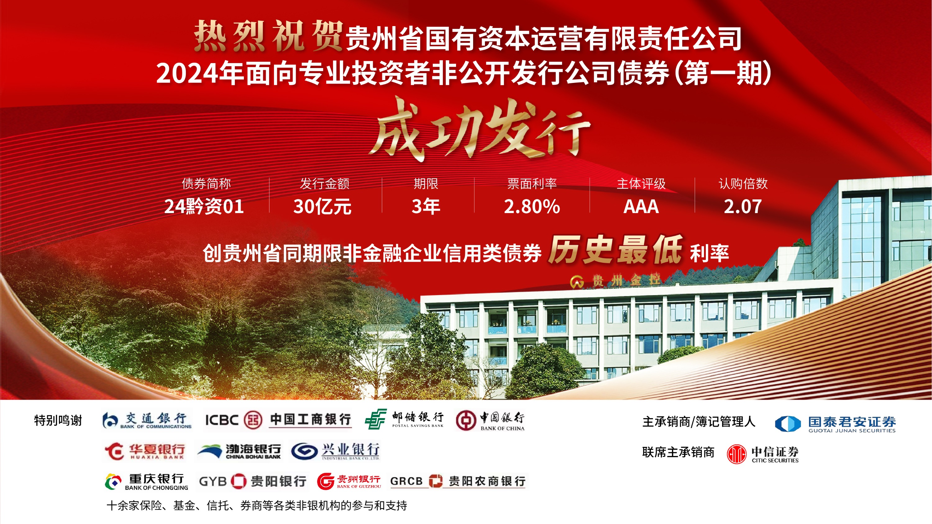 贵州金控集团旗下私募公司债券在上交所发行