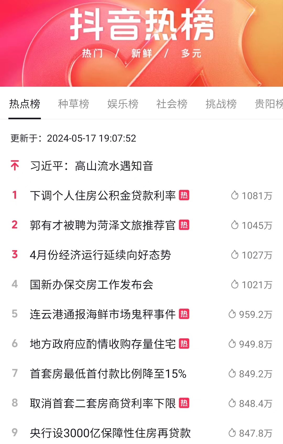 25个百分点丨5.18国际博物馆日到贵州省博物馆寻"龙"丨中科