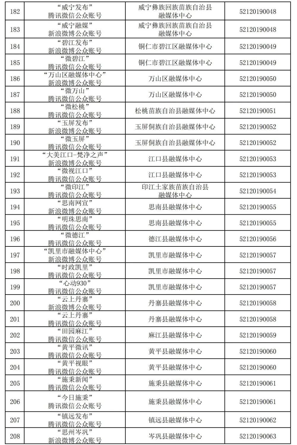 哪家网站的新闻最准确(哪家网站的新闻最准确可靠)