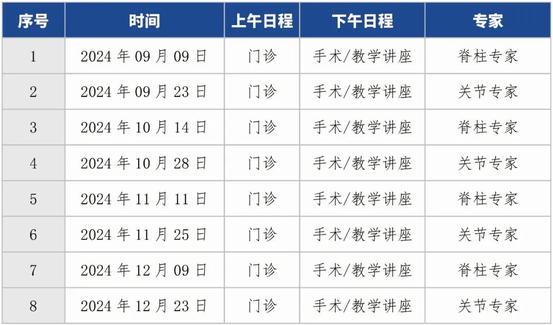 长沙湘雅医院网上挂号预约(长沙湘雅医院网上挂号预约挂号流程)