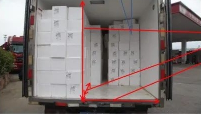 平顶山冷藏货车内8人死亡事故调查报告公布：牛肉包装箱内干冰升华，致人窒息
