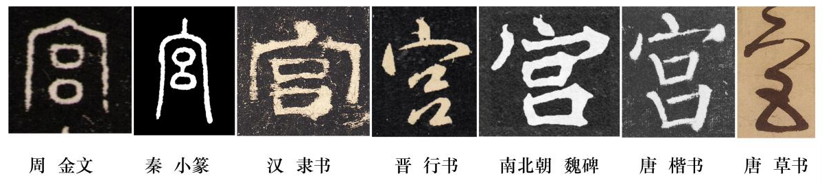 一凡读字丨这个字,居然藏着古人的建筑设计图