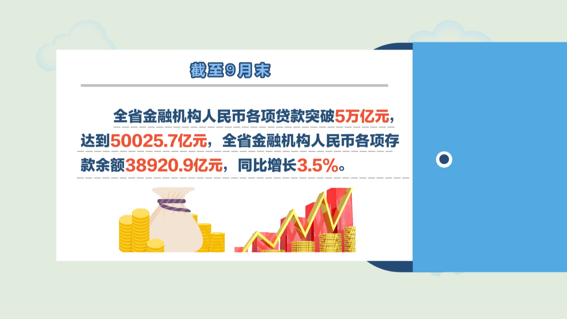 贵州新闻联播丨截至9月末 贵州贷款余额突破5万亿元大关