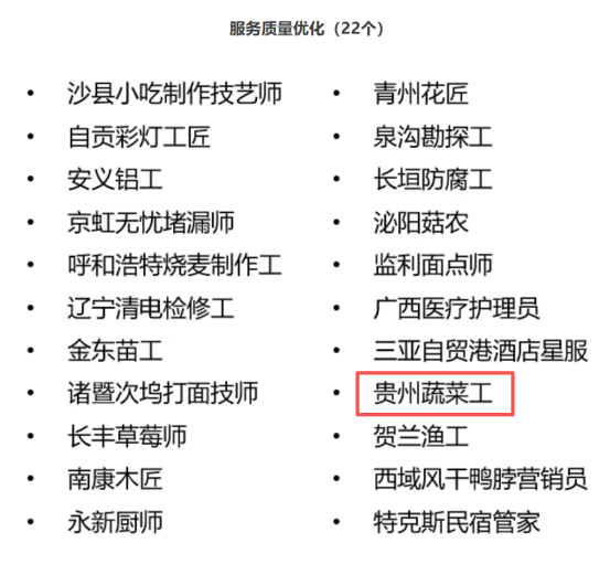 蔬菜工质量优化图片