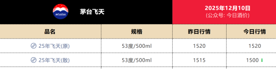 c868b7f34dfa3358019d1442d5814169