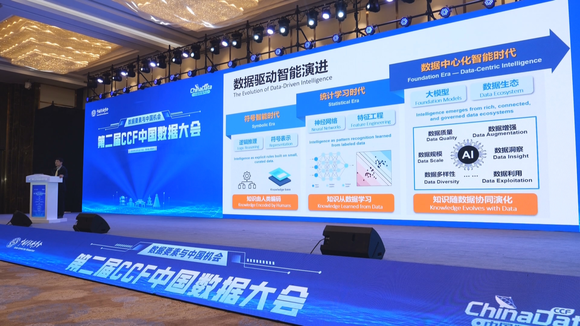 贵州新闻联播丨数据要素驱动未来 第二届CCF中国数据大会今天在贵阳开幕