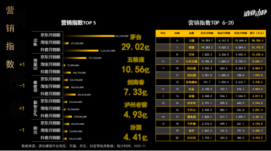 屏幕截图 2025-12-23 152015