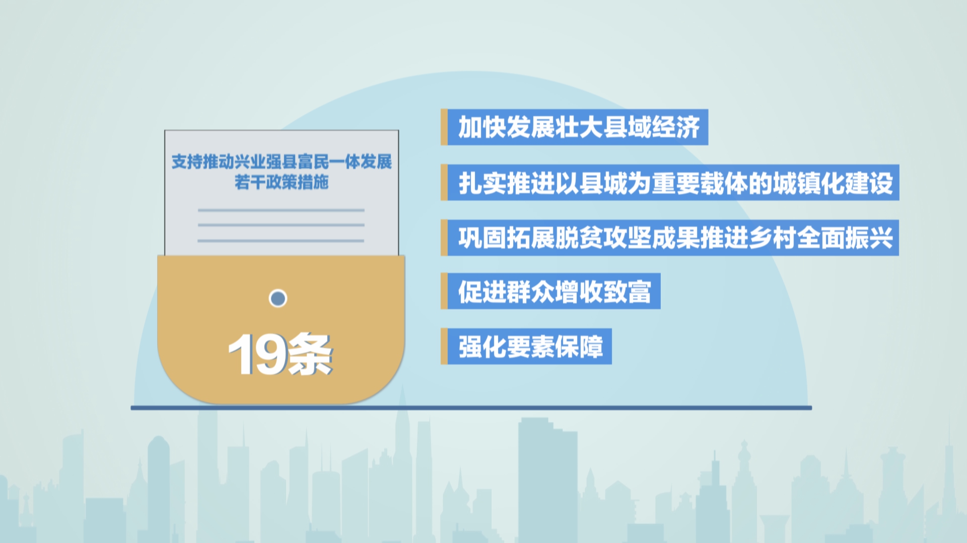 贵州新闻联播丨贵州出台19条措施推动兴业强县富民一体发展