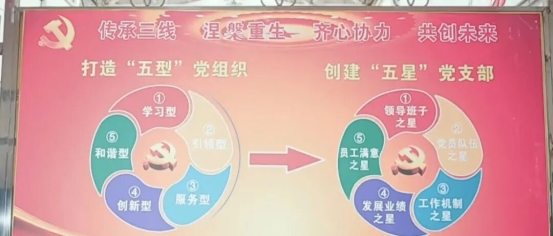 走进“专精特新” | 党建铸魂 军民融合 凯宏航天书写贵州工业突围答卷