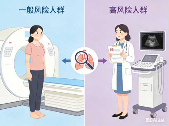 生成长期被动吸烟表现图 (1)