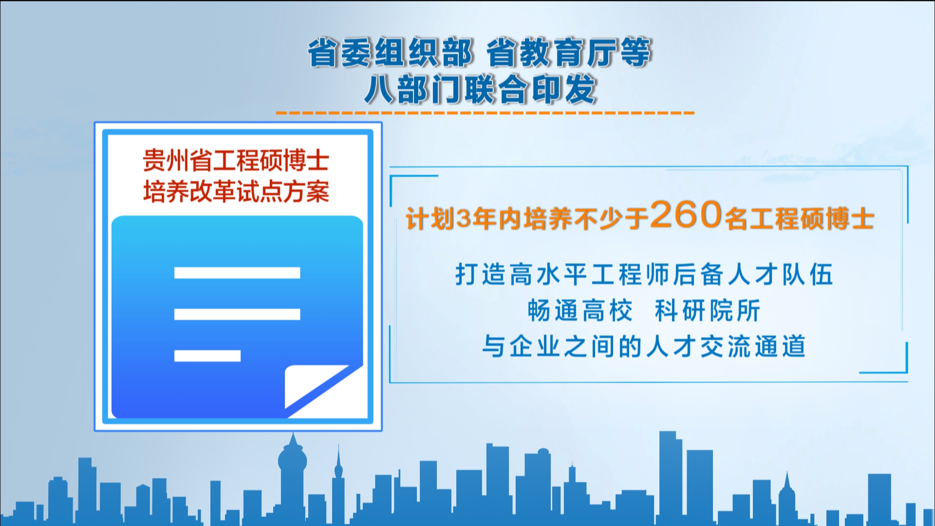 贵州新闻联播丨贵州启动工程硕博士培养改革试点 3年计划培养260人