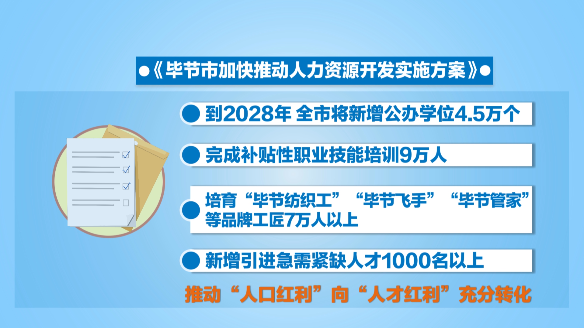 贵州新闻联播丨西部人口大市毕节 如何变人口红利为发展红利？