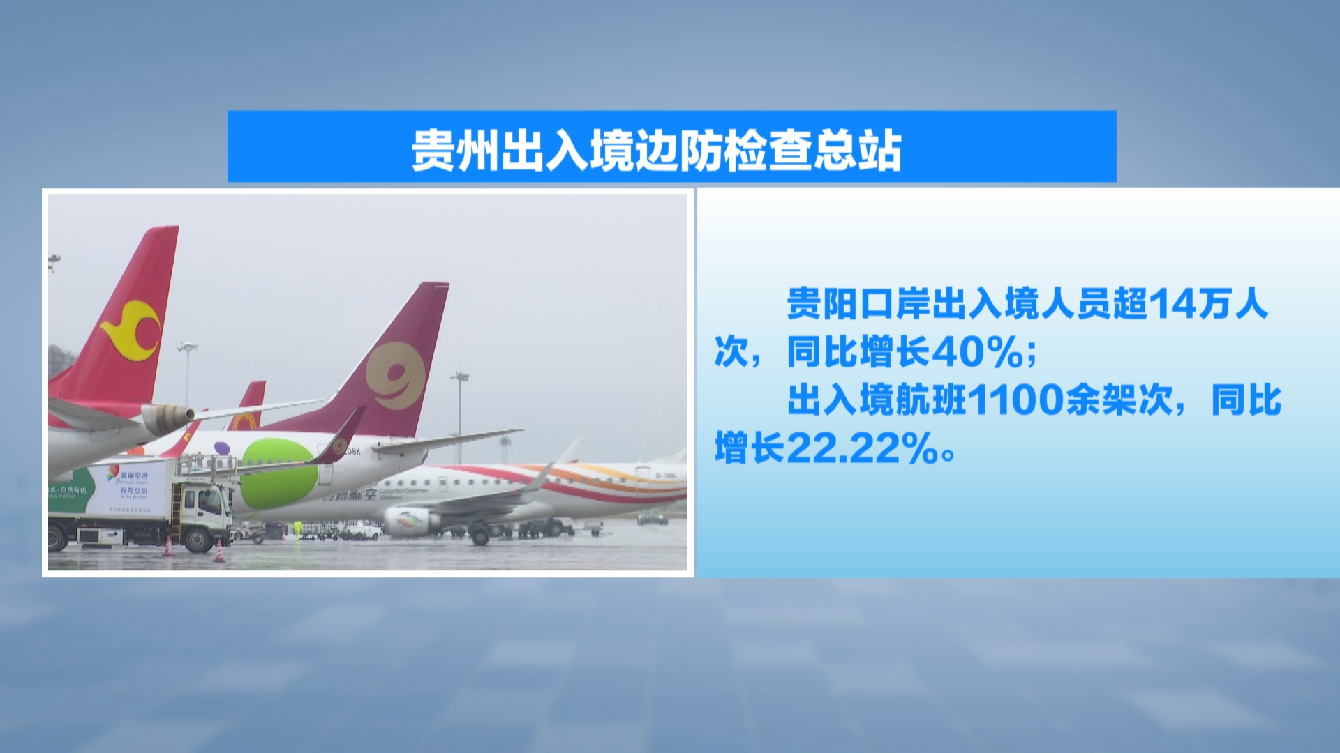 贵州新闻联播丨增长 40% 今年以来贵阳口岸出入境人员超14万人次